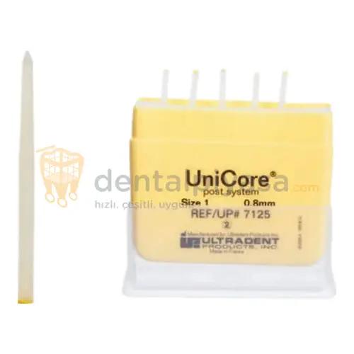 Ultradent UniCore™ Post Refill resmi