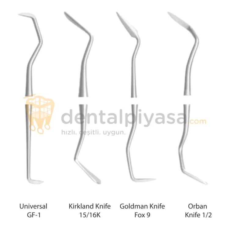 Raven Dental Periodontal Keski resmi