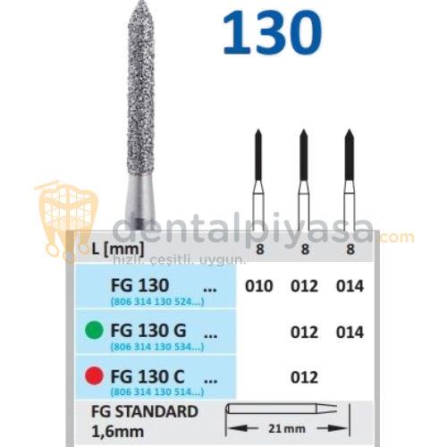 Horico Elmas Frez FG 130 010 resmi