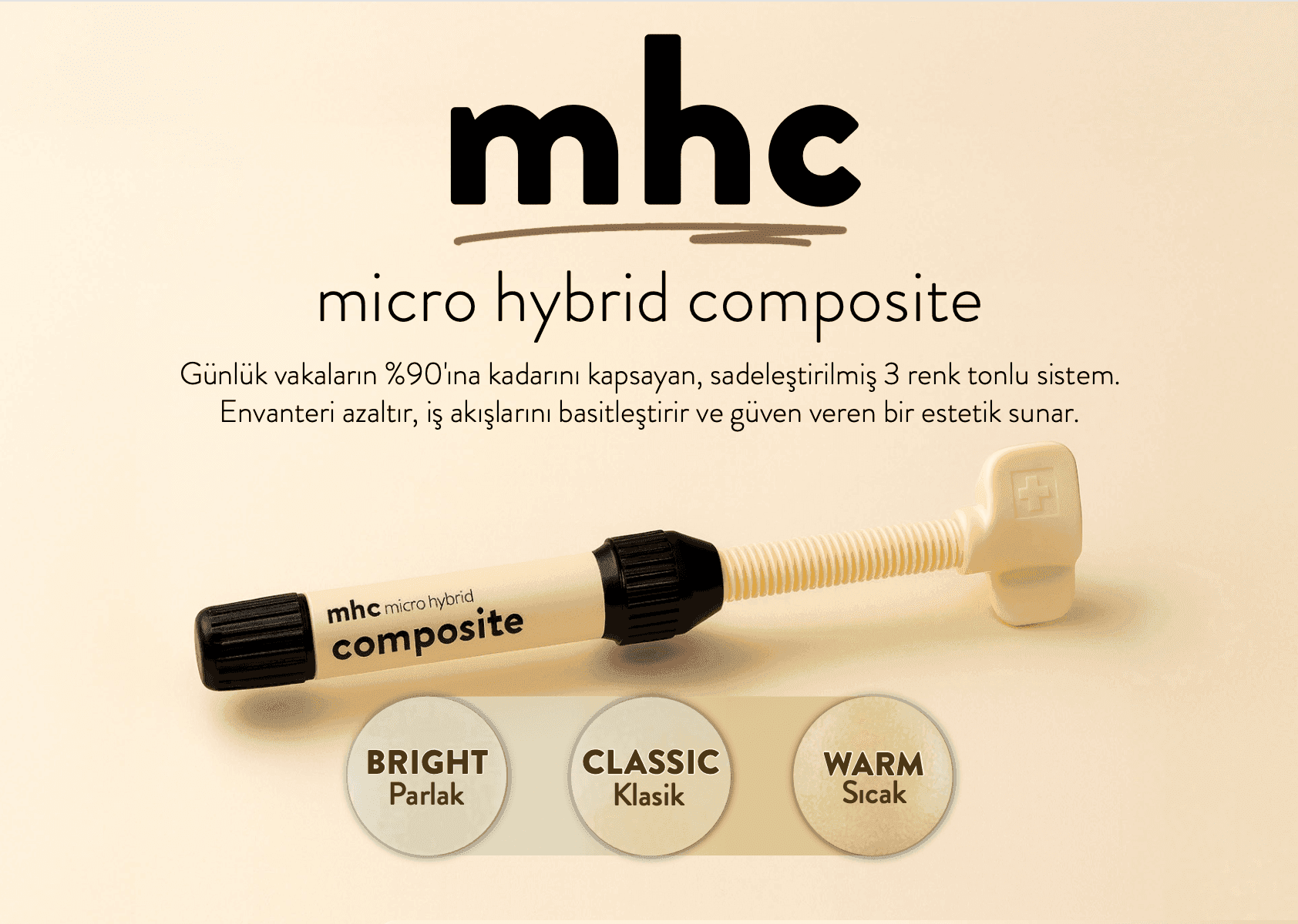 Kompozitlerde Klinik Performans Analizi: Saremco MHC Mikro Hibrit Kompozit - Görsel 1